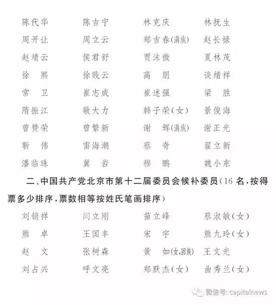 �����е�ʮ���ε������Ļ ��һ����ίίԱ����