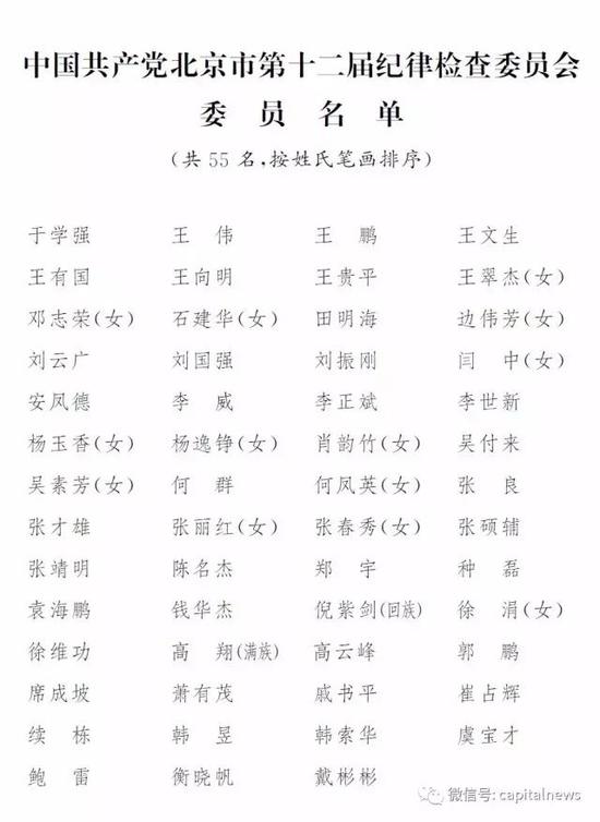 �����е�ʮ���ε������Ļ ��һ����ίίԱ����