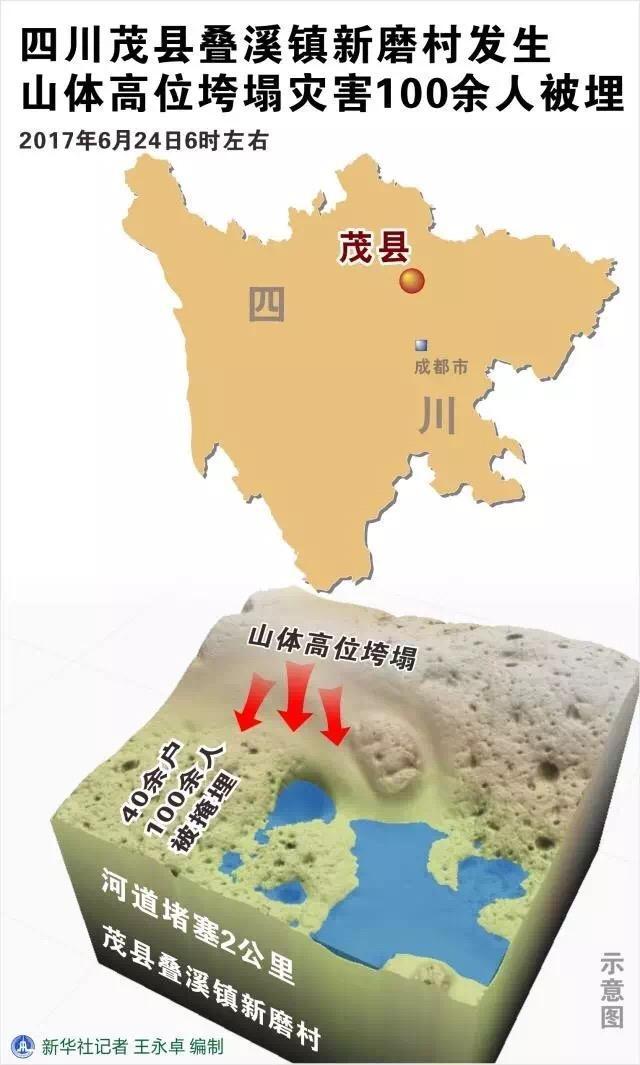 阿坝人口_阿坝师范学院(3)