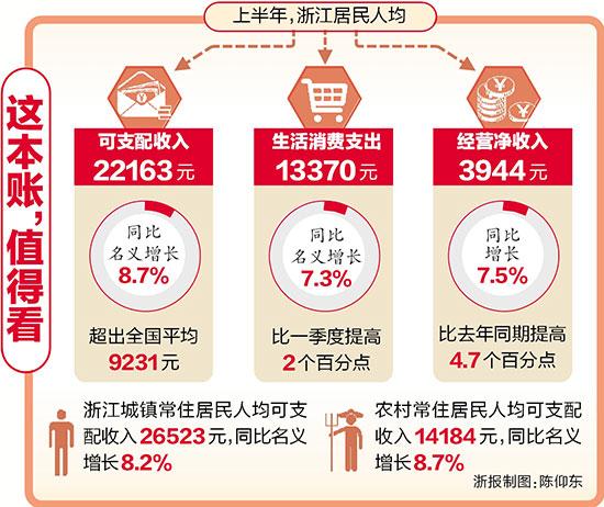 国家统计局怎么调查出生人口(3)