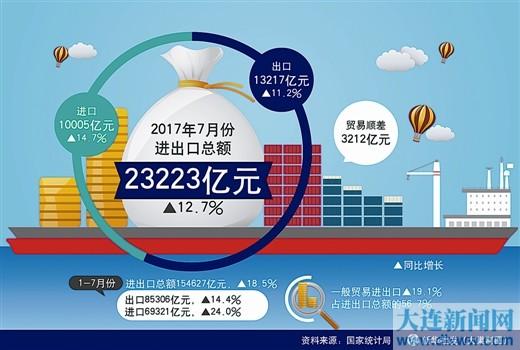 2019年经济曲折复苏_...前景广阔 道路曲折