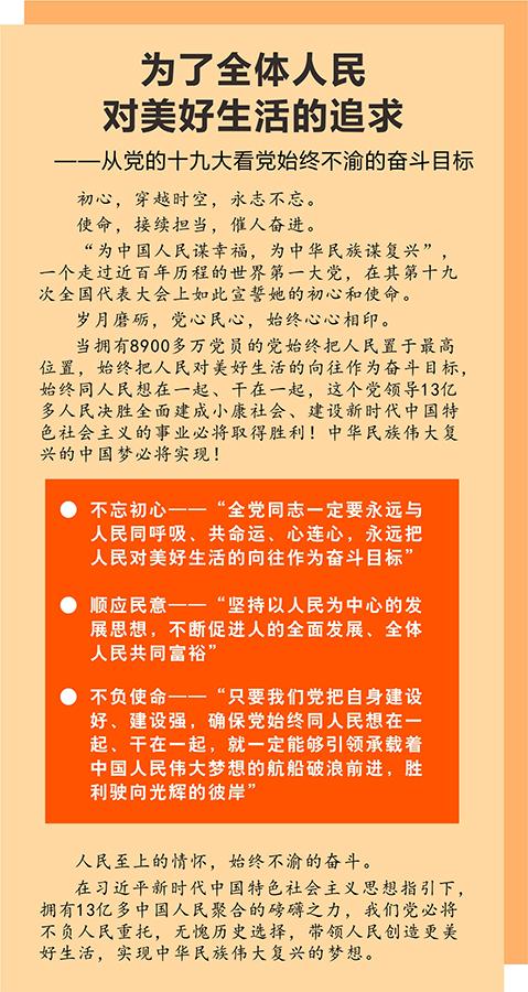 为了全体人民对美好生活的追求—从党的十九大看党始终不渝的奋斗