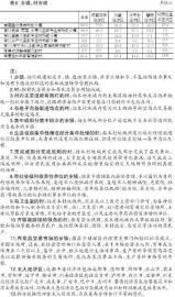 四川省第三次全国农业普查主要数据公报(第三