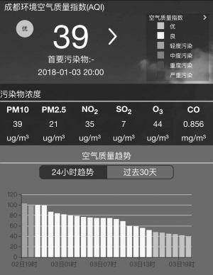 2026冬天好用的空调推荐：3款机型分场景闭眼选极寒区也能速热升温