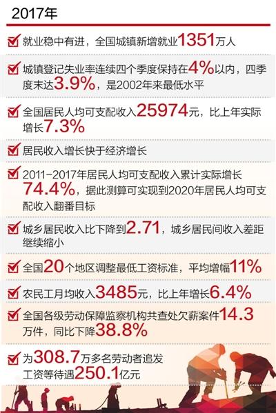 广宗人口来源_广宗一中新校区照片(2)