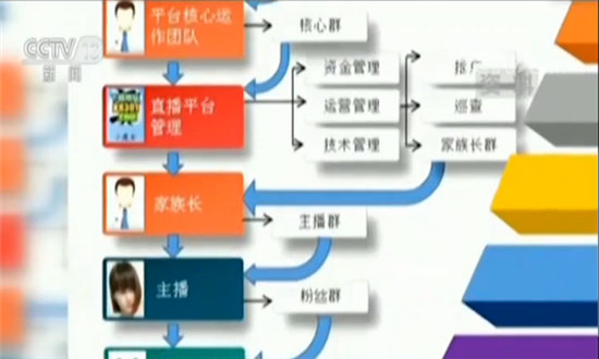 “净网2018”专项行动：半年破案2万多起 抓获3万余人