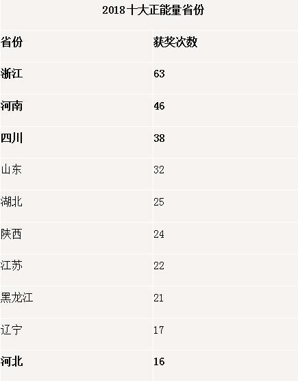 QQ��ͼ20190326112057