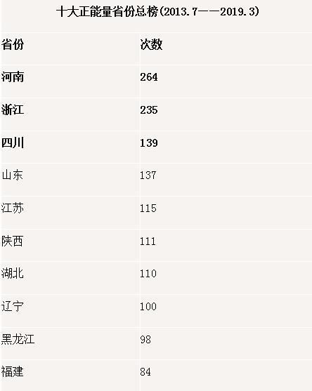 QQ��ͼ20190326112111