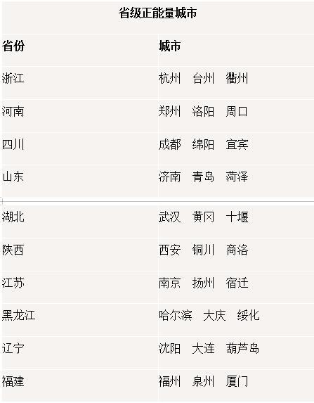 QQ��ͼ20190326112126