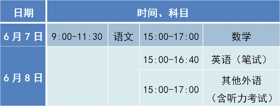 北京2020年高考投档_2020年北京市高考报名11月1日启动(2)