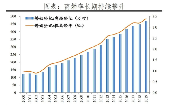 中国民族人口排名2021_谁才是中国的第57个民族(3)