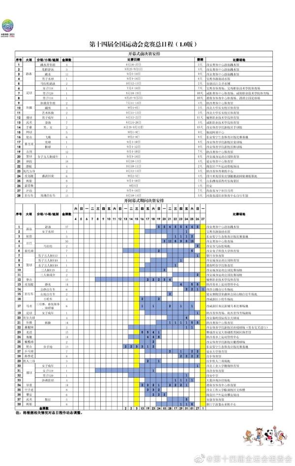 克里金插值生成GDP优缺点_“金課”提升大學育人“成色”(憑欄處)