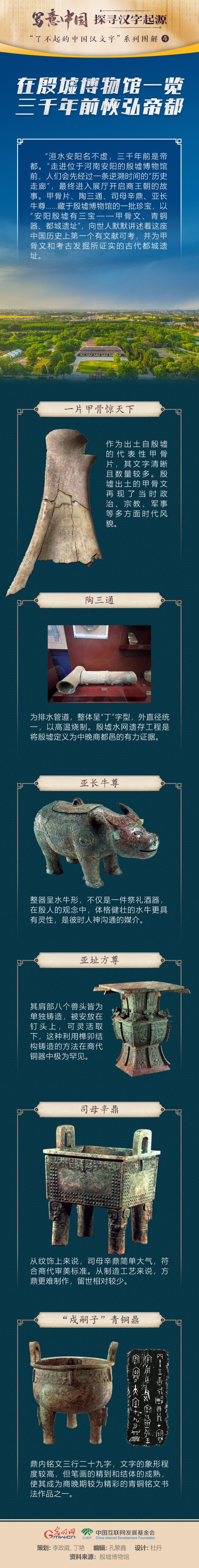 ��д���й�̽Ѱ������Դ��ͼ��������沩���һ����ǧ��ǰ�ֺ�۶�