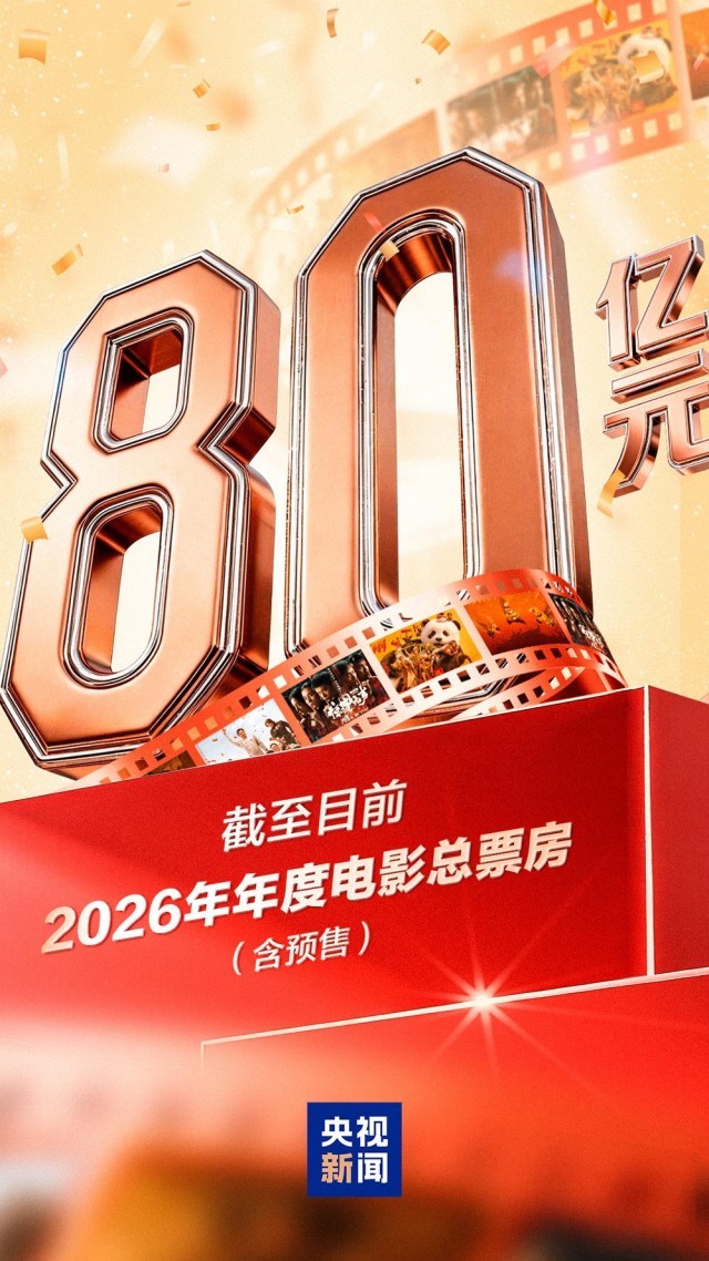 华体会- 华体会体育官网- 体育APP下载突破80亿！2026中国电影票房暂列全球第一