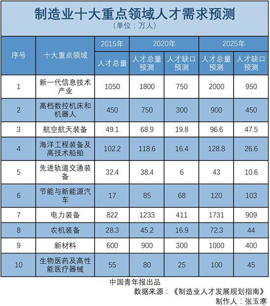 2024年中国数控机床行业进出口市场现状分析数控机床进口量和均价均呈下降趋势(图1)