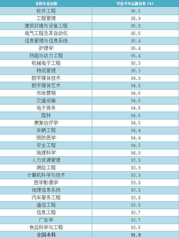 00164 劳动经济学_校劳动经济学科部分教师研讨学科发展(2)