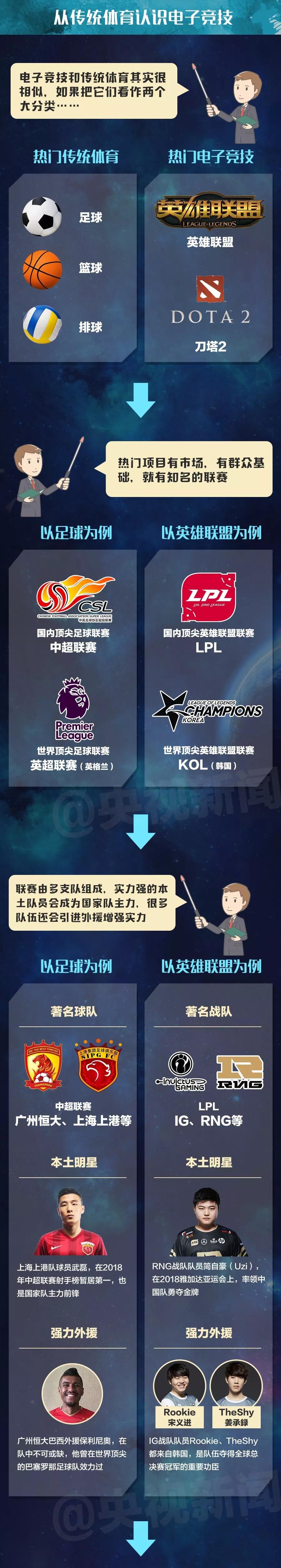 IG���ˢ���ı��� ��һ��2�ڶ��˵��Ӵ�Ⱥ�壡