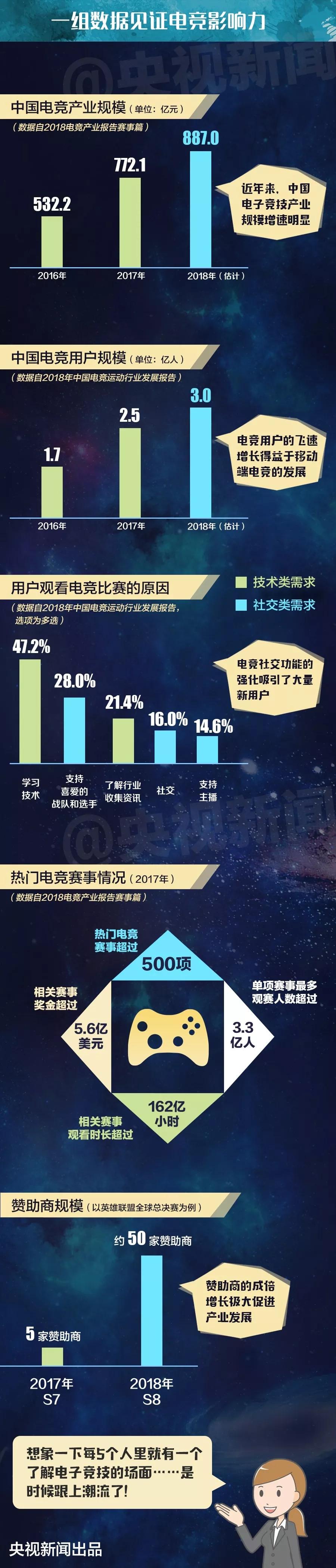 IG���ˢ���ı��� ��һ��2�ڶ��˵��Ӵ�Ⱥ�壡