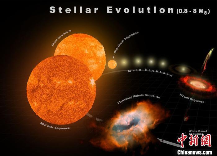 �й�����ѧ�������ƻ����桰�󰸡���������﮾�������