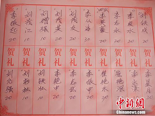 ����֮����ġ�����Ǯ��һ��ֻ�м�ʮԪ��<a target='_blank' href='http://www.chinanews.com/' _fcksavedurl='http://www.chinanews.com/' ></table>������</a>���� ����� ��