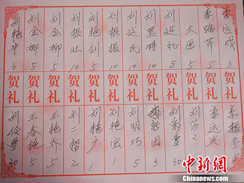 ����Ǯ�����ֻ��1Ԫ�� <a target='_blank' href='http://www.chinanews.com/' _fcksavedurl='http://www.chinanews.com/' ></table>������</a>���� ����� ��