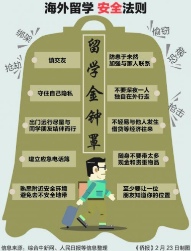 (美国《侨报》)