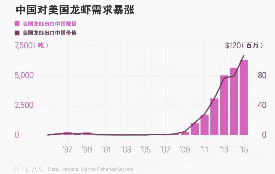 中国人口老龄化_中国人口7.5亿