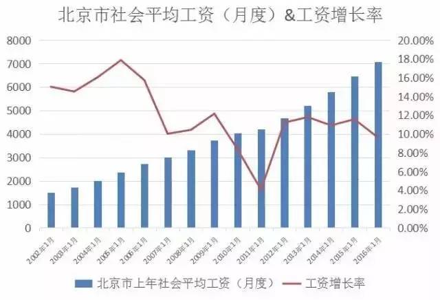 人口红利计算_中国社会科学院研究生院蔡昉 拨开经济悲观论的雾霾 7月21日 中(3)