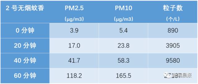 ��һ�������൱�����������̣�ʵ������������