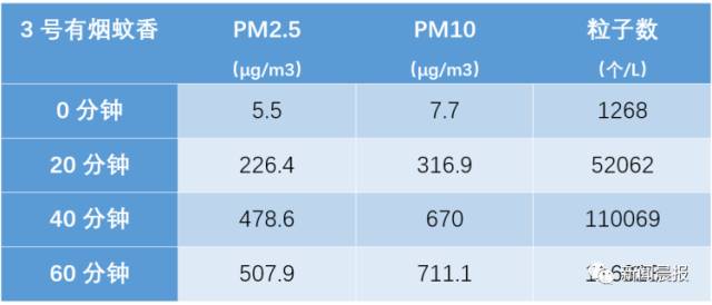 ��һ�������൱�����������̣�ʵ������������