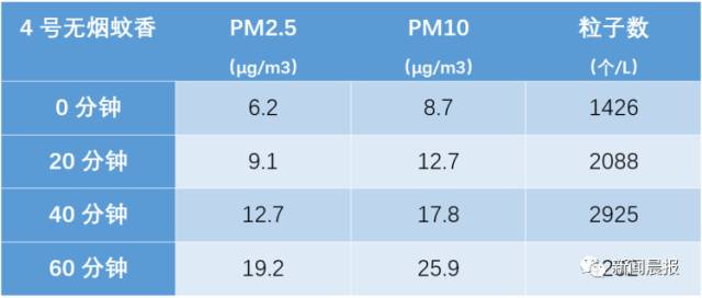 ��һ�������൱�����������̣�ʵ������������