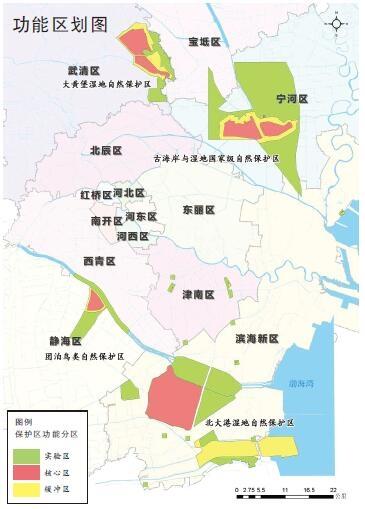 天津市研究制定湿地自然保护区14规划图