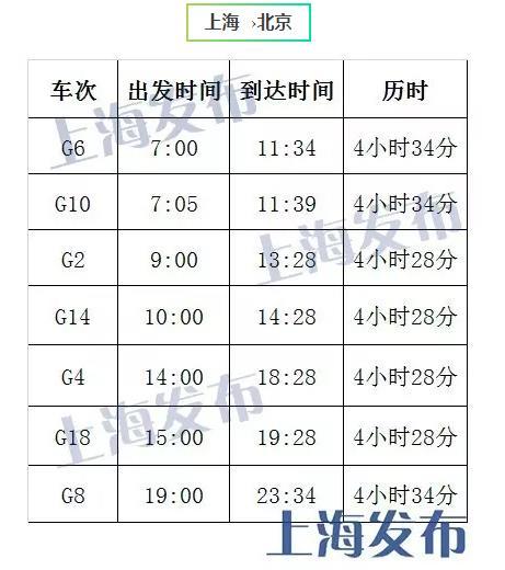 �����������˺Ž�Ʊ:���4Сʱ28�� Ʊ�۲���