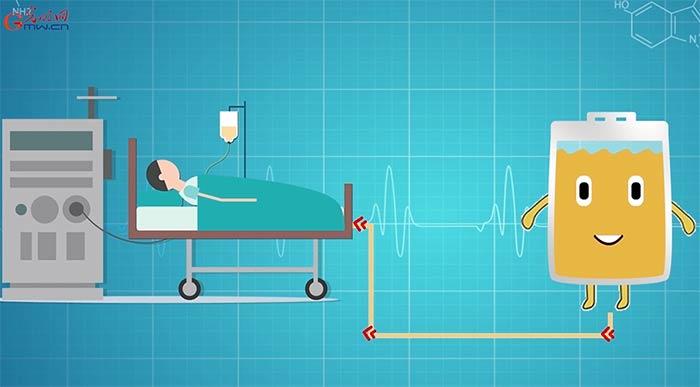 �Ƽ�ս��ϵ�ж����ܡ����ϡ���Ѫ���Ʒ��ܷ񡰳�����ʤ����