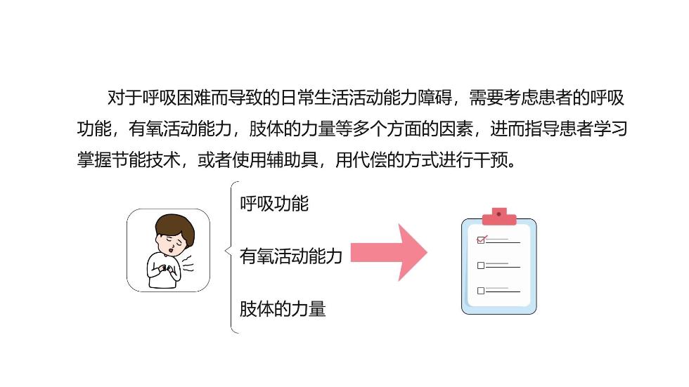【康复训练短视频④】新冠肺炎患者出院后,基础性日常生活活动干预 【康复训练短视频④】新冠肺炎患者出院后,基础性日常生活活动干预