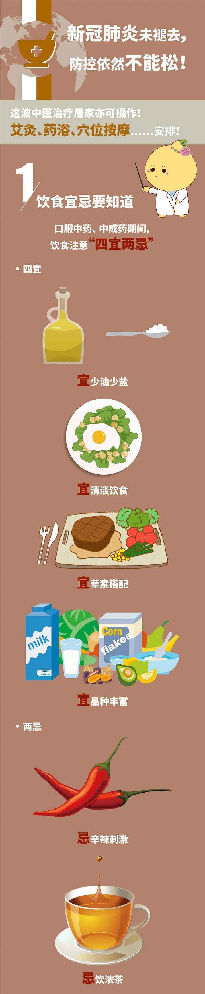 疫情防控不能松，哪些中医方法可居家治疗？