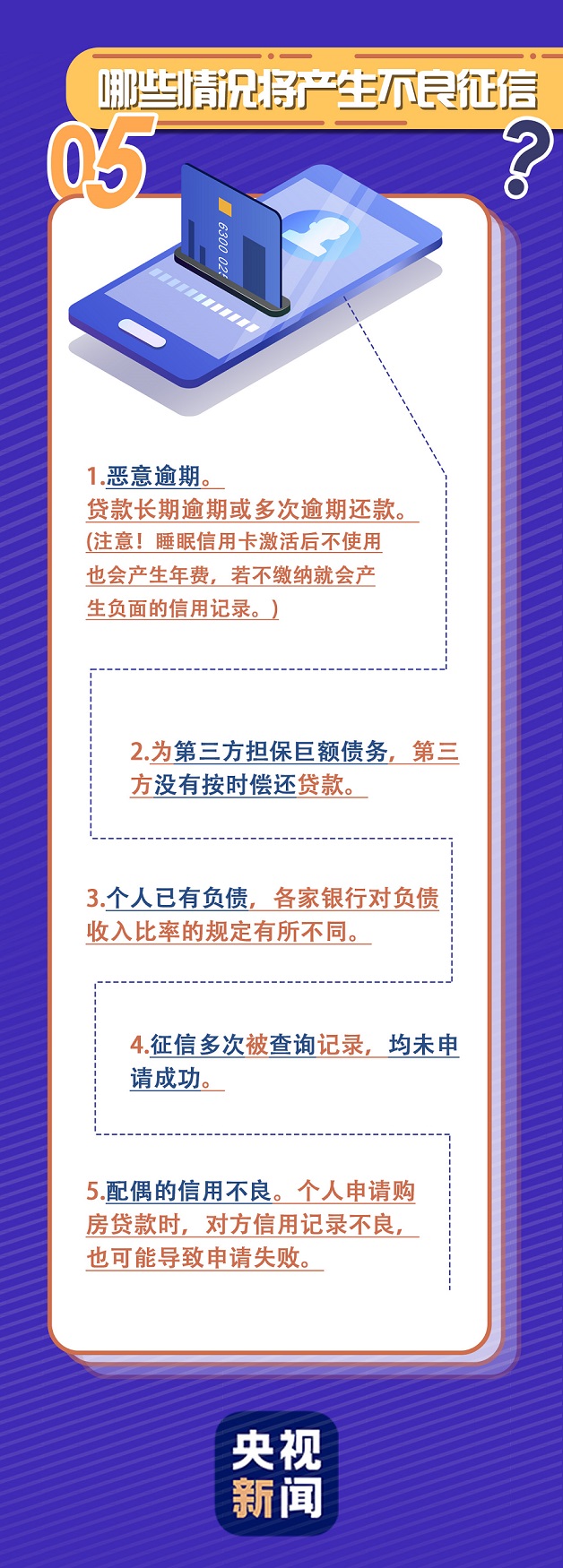 还款|关于个人信用报告，你了解多少？这张“经济身份证”请收好！