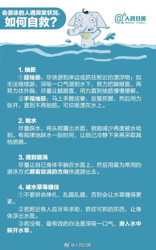 游泳圈|应急科普丨溺水不分年龄 要牢记自救常识 别陷入这些误区