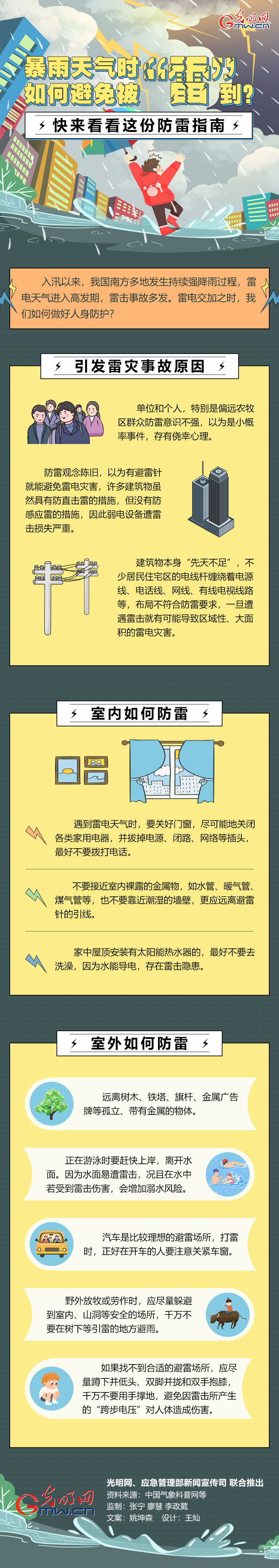 天气|【图解】暴雨天气时如何避免被“雷”到？快来看看这份防雷指南