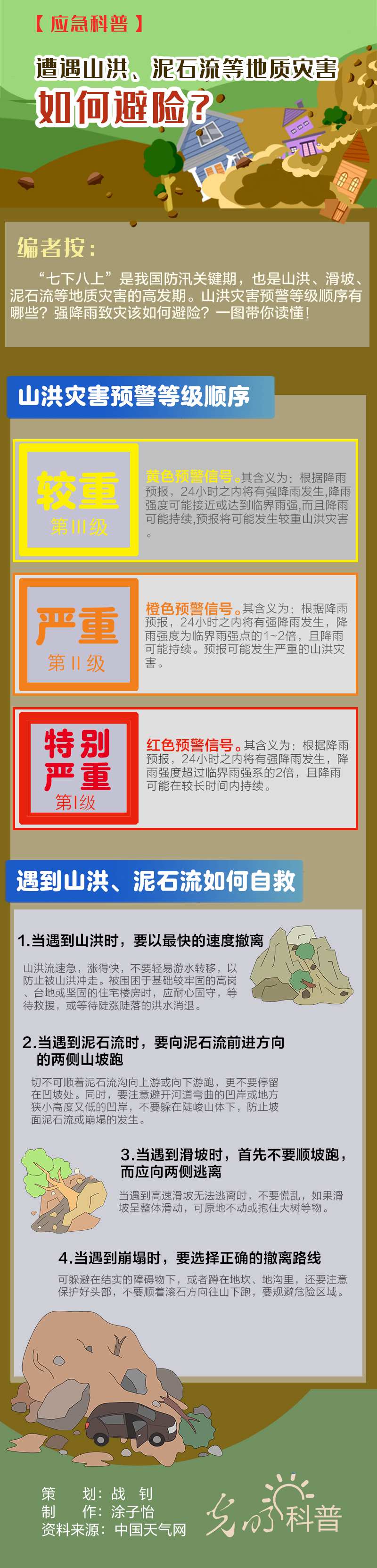 地质灾害|【应急科普】遭遇山洪、泥石流等地质灾害如何避险？