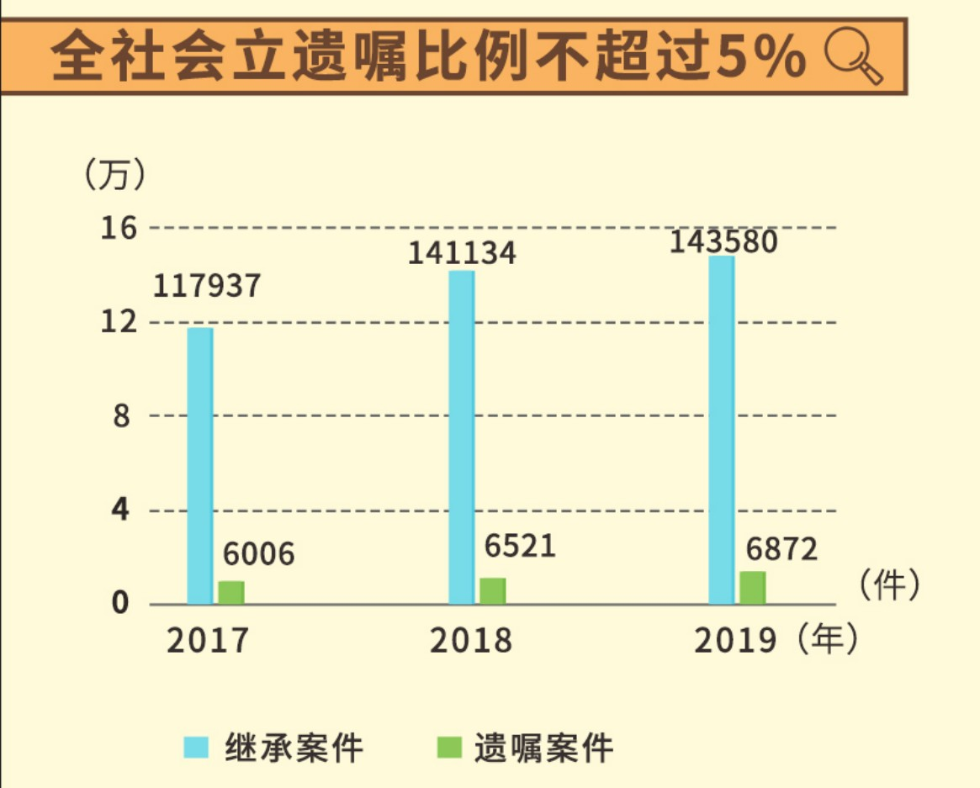 00后人口大幅度减少_性感00后