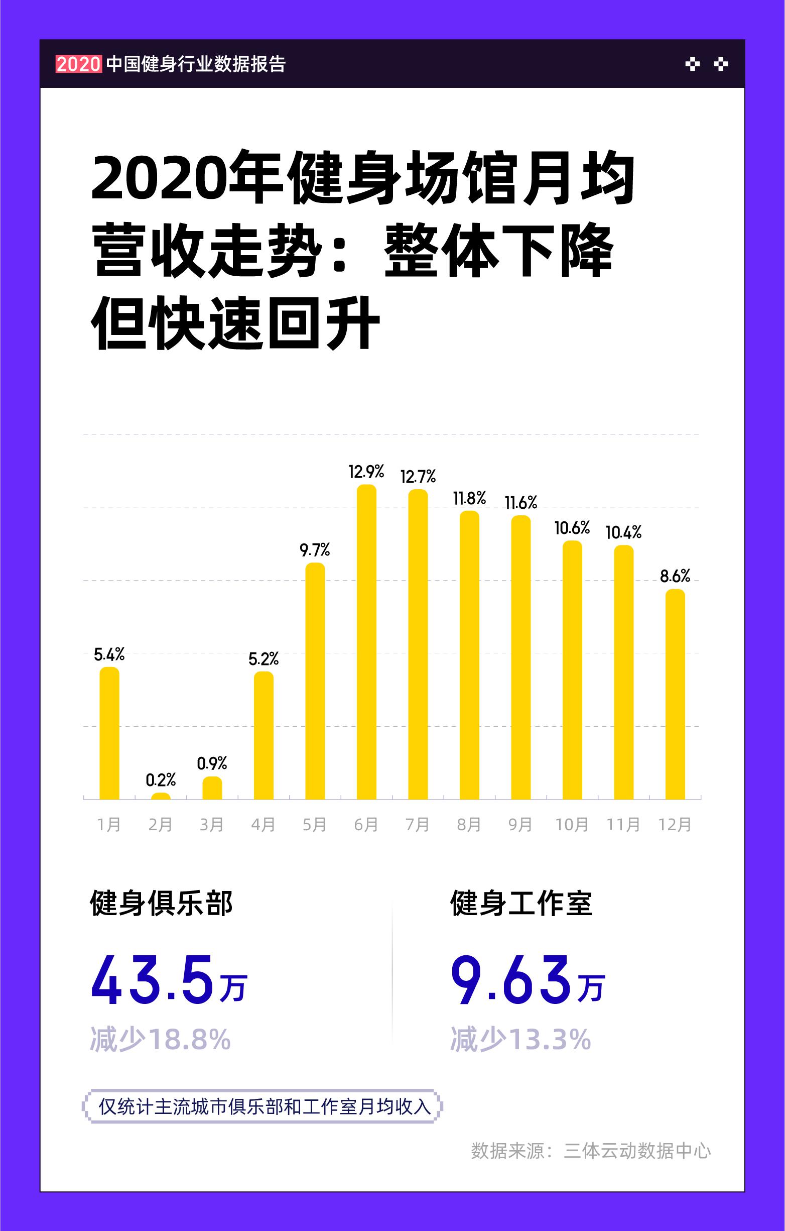 广元人口健康平台网_广元平娃子图片(2)