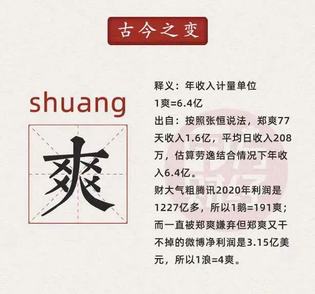 ��֣ˬ���Ƭ�걻�ع�����ѷ������µ������������λ��ˬ����ͼԴ������