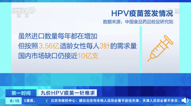 帮女友抢九价HPV疫苗，研究生发现“商机”！警方：犯法了