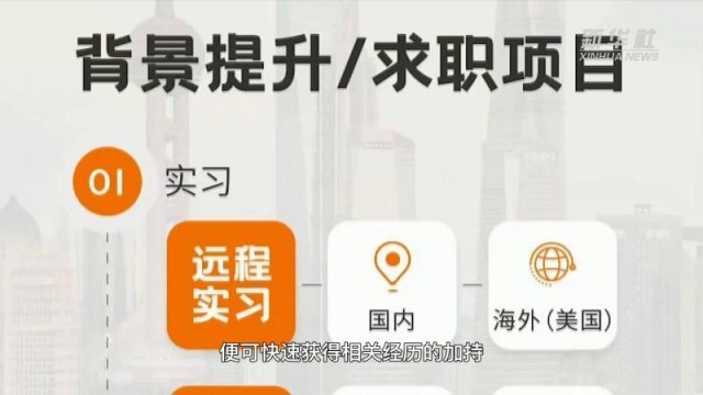 部分留学中介服务乱象调查：“背景提升”何以成为一门生意？