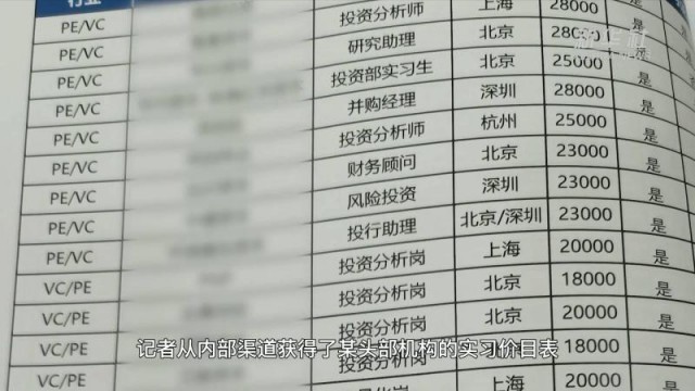 部分留学中介服务乱象调查：“背景提升”何以成为一门生意？