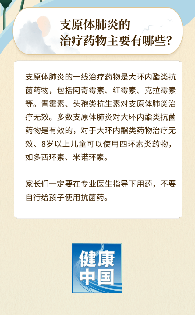 支原体肺炎的四个阶段用药 W020231027382486322723.jpg