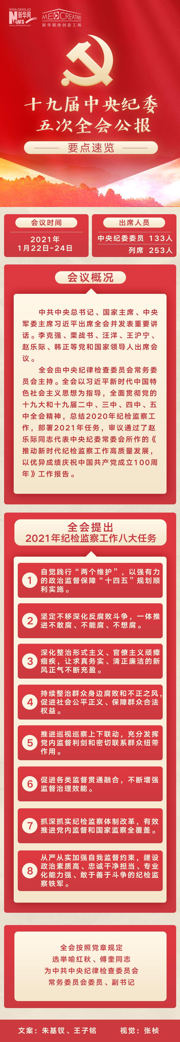 使正风肃纪反腐更好适应现代化建设需要——从中央纪委五次全会看全面