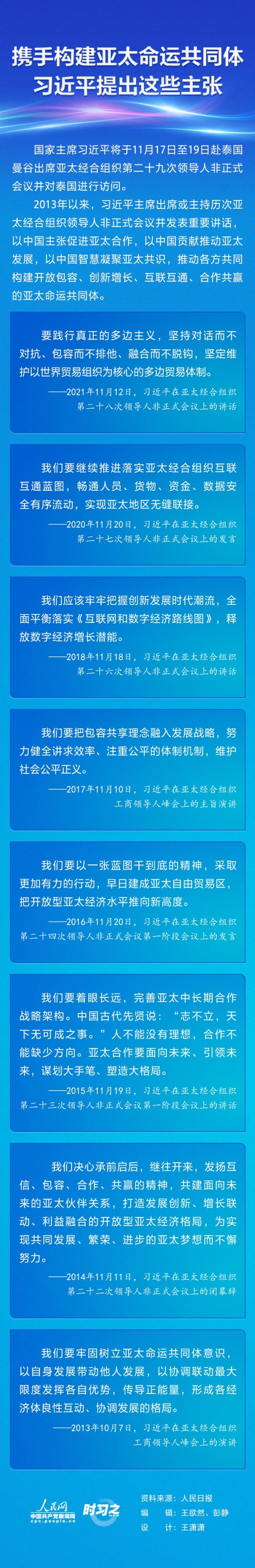 Я�ֹ�����̫���˹�ͬ�� ϰ��ƽ�����Щ����