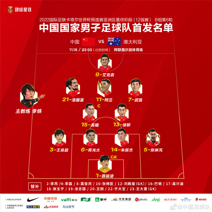 国足首发阵容。图片来源:中国足球队